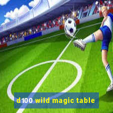 d100 wild magic table