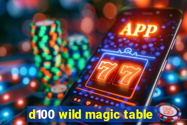 d100 wild magic table