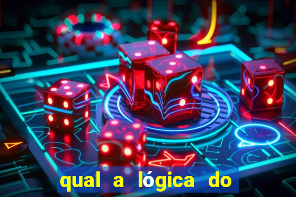 qual a lógica do jogo aviator