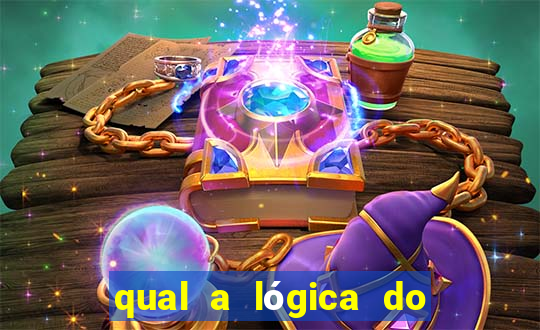 qual a lógica do jogo aviator