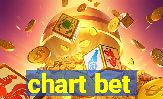 chart bet