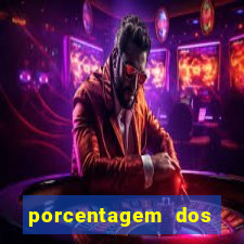 porcentagem dos joguinhos slots