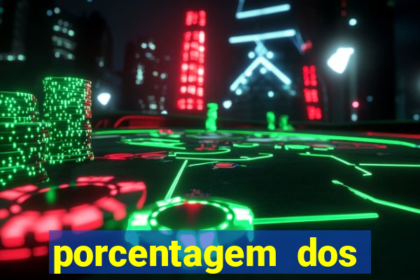 porcentagem dos joguinhos slots