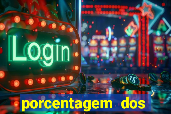 porcentagem dos joguinhos slots