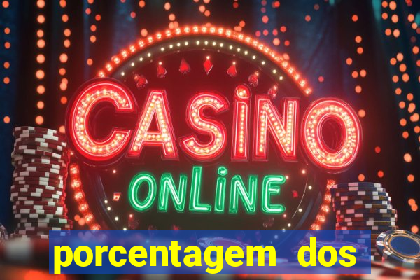 porcentagem dos joguinhos slots