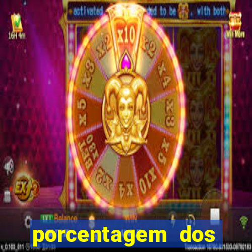 porcentagem dos joguinhos slots