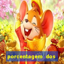 porcentagem dos joguinhos slots