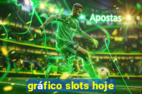 gráfico slots hoje