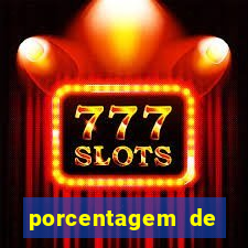 porcentagem de pagamento fortune tiger