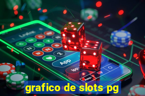 grafico de slots pg