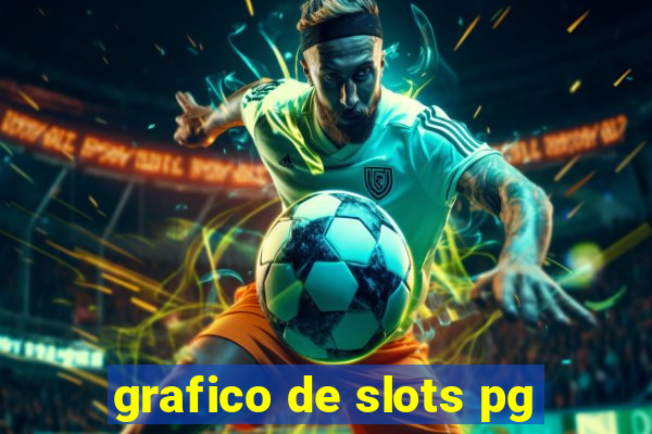 grafico de slots pg