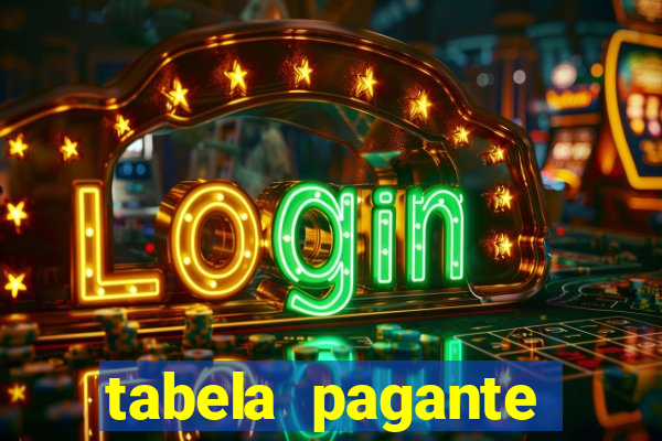 tabela pagante fortune tiger