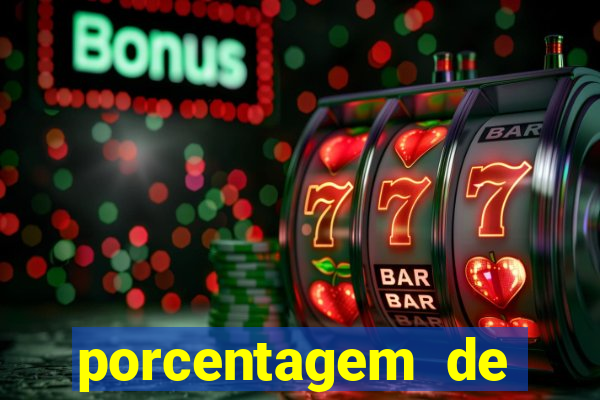 porcentagem de slots que est?o pagando