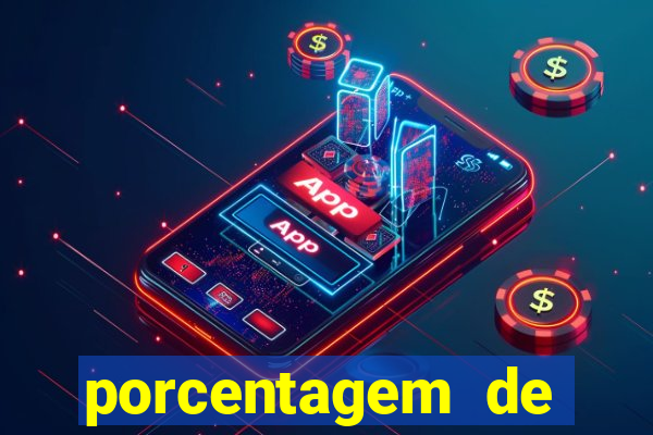 porcentagem de slots que est?o pagando