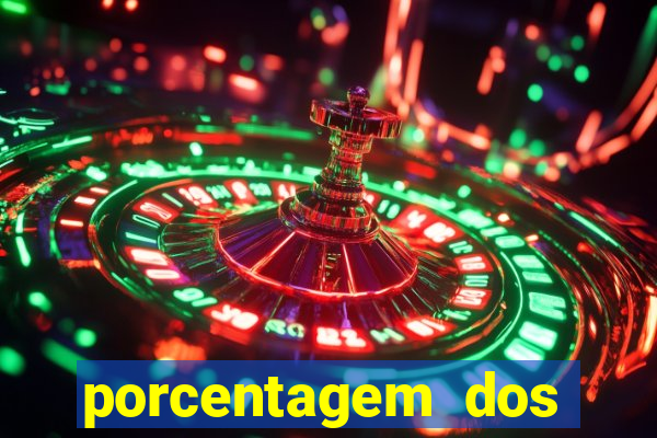 porcentagem dos slots pg popbra