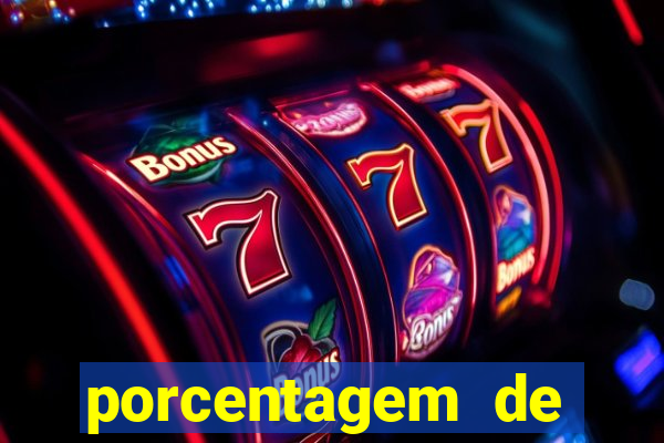 porcentagem de pagamento slots