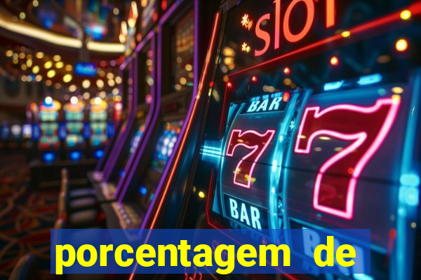 porcentagem de pagamento slots