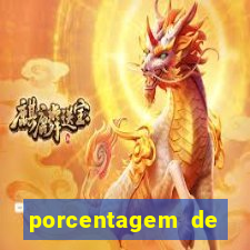 porcentagem de pagamento slots