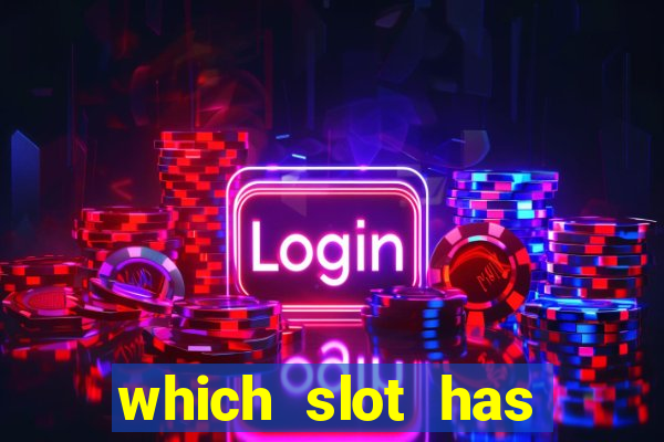 which slot has highest rtp