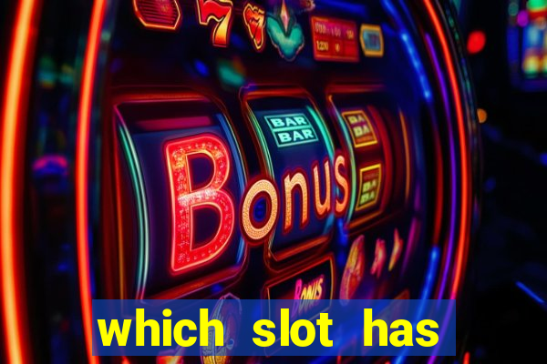 which slot has highest rtp