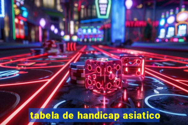 tabela de handicap asiatico