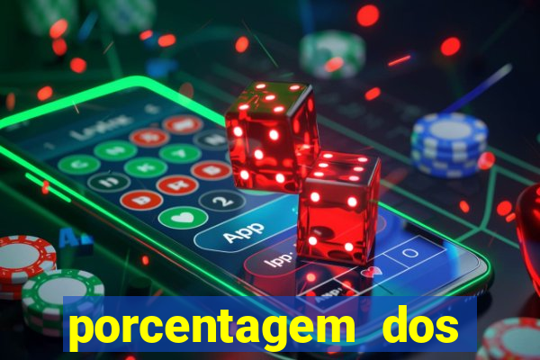 porcentagem dos jogos pg slots