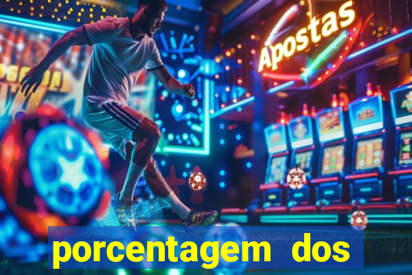 porcentagem dos jogos slots pg