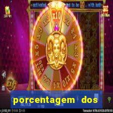 porcentagem dos jogos slots pg