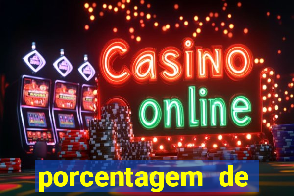 porcentagem de jogos slots