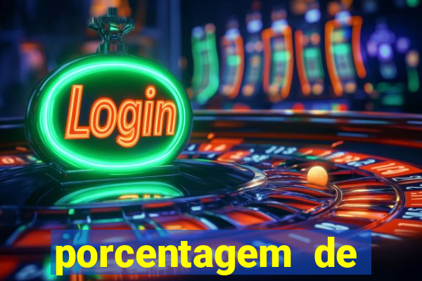 porcentagem de ganhos slots