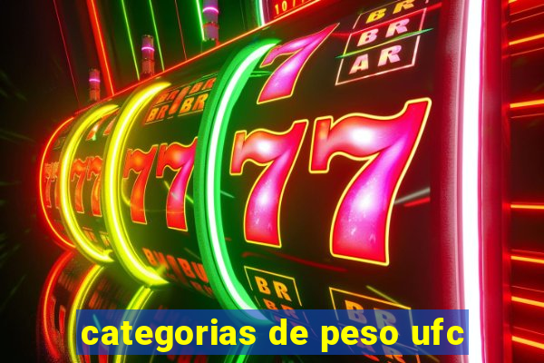 categorias de peso ufc