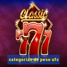 categorias de peso ufc