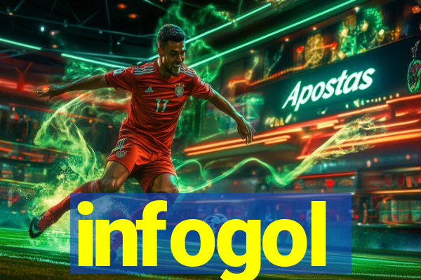 infogol