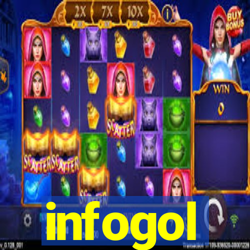 infogol