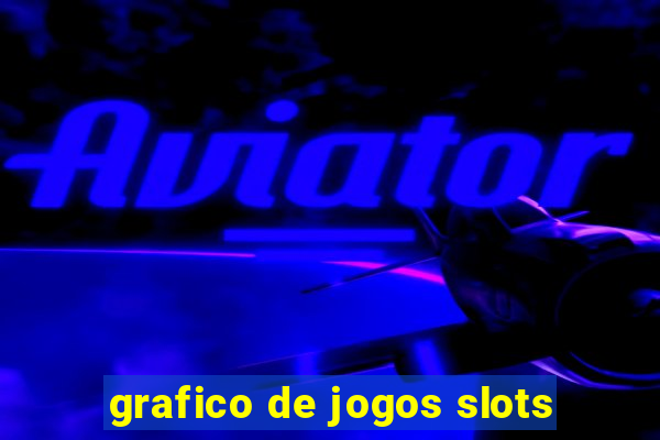 grafico de jogos slots