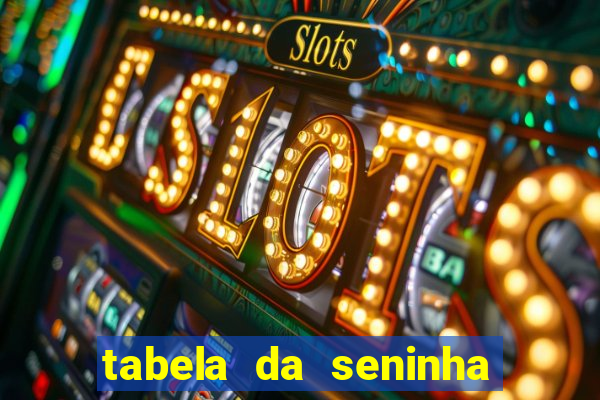 tabela da seninha do jogo do bicho