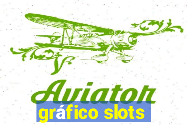 gráfico slots