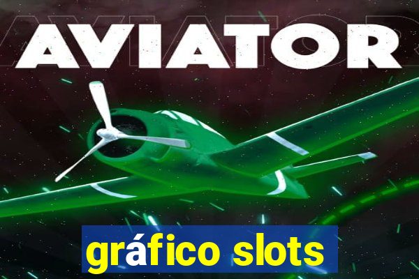 gráfico slots