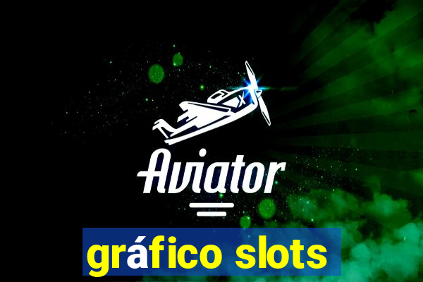 gráfico slots