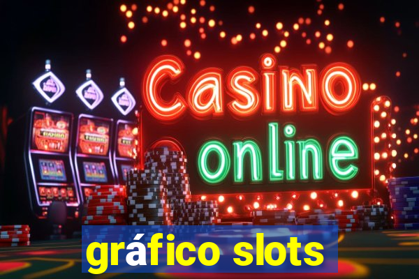 gráfico slots