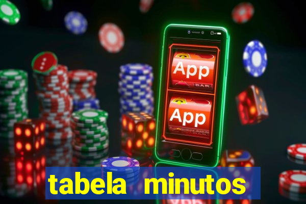 tabela minutos pagantes fortune tiger