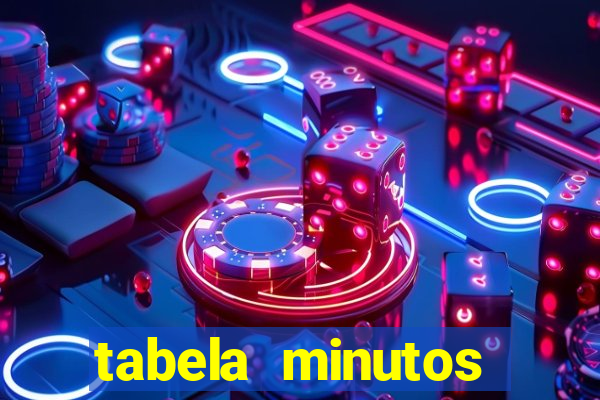 tabela minutos pagantes fortune tiger