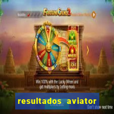 resultados aviator estrela bet