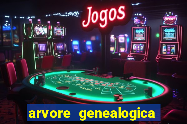 arvore genealogica familia real