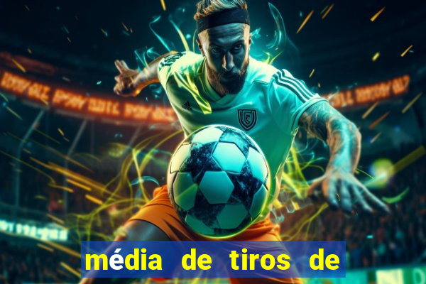 média de tiros de meta por jogo