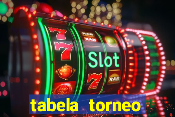 tabela torneo betano argentina