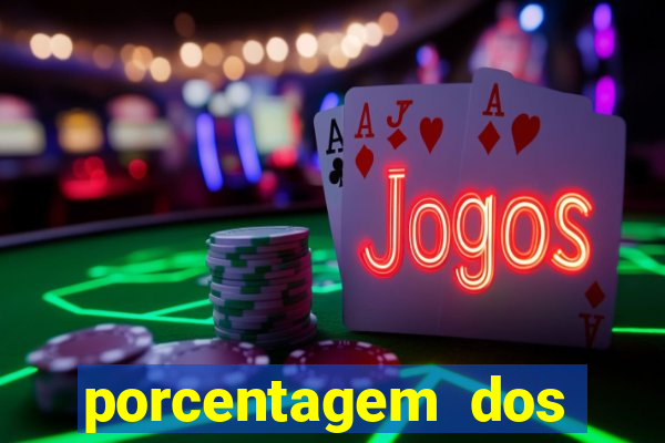 porcentagem dos slots pg hoje