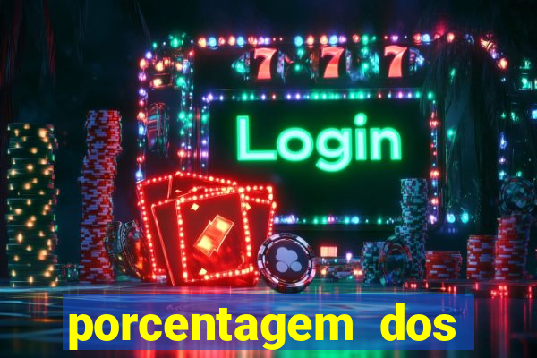 porcentagem dos slots pg hoje