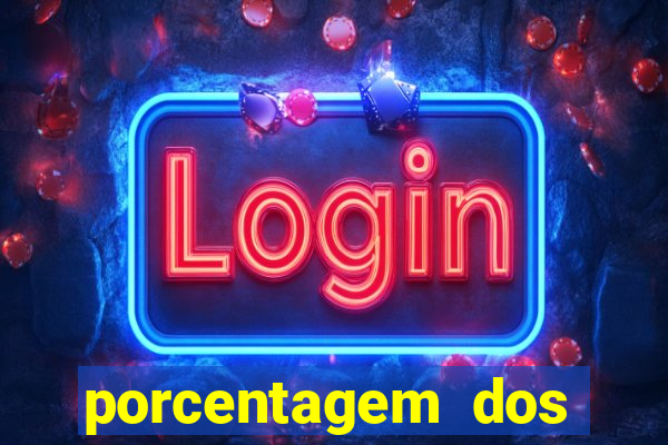 porcentagem dos slots pg hoje