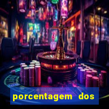 porcentagem dos jogos slots